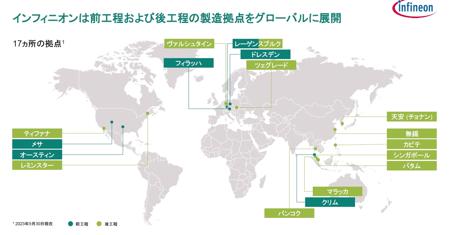 QuickQ官网开发者API代码示例